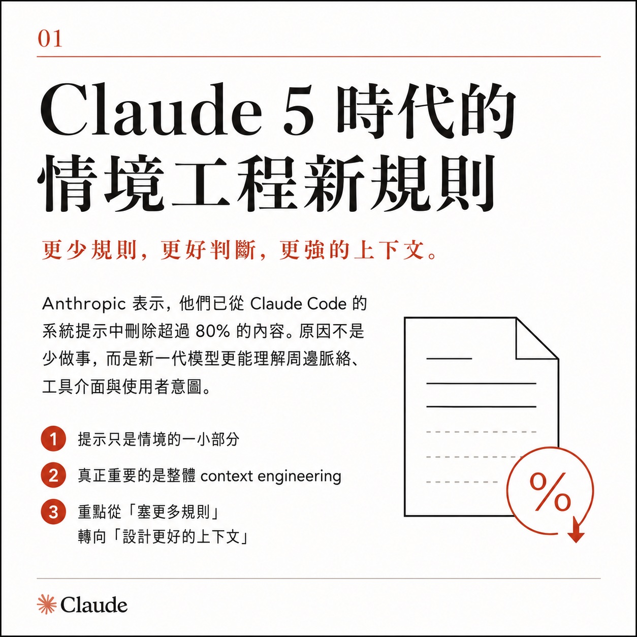 圖卡一:Claude 5 時代的情境工程新規則,副標為更少規則、更好判斷、更強的上下文