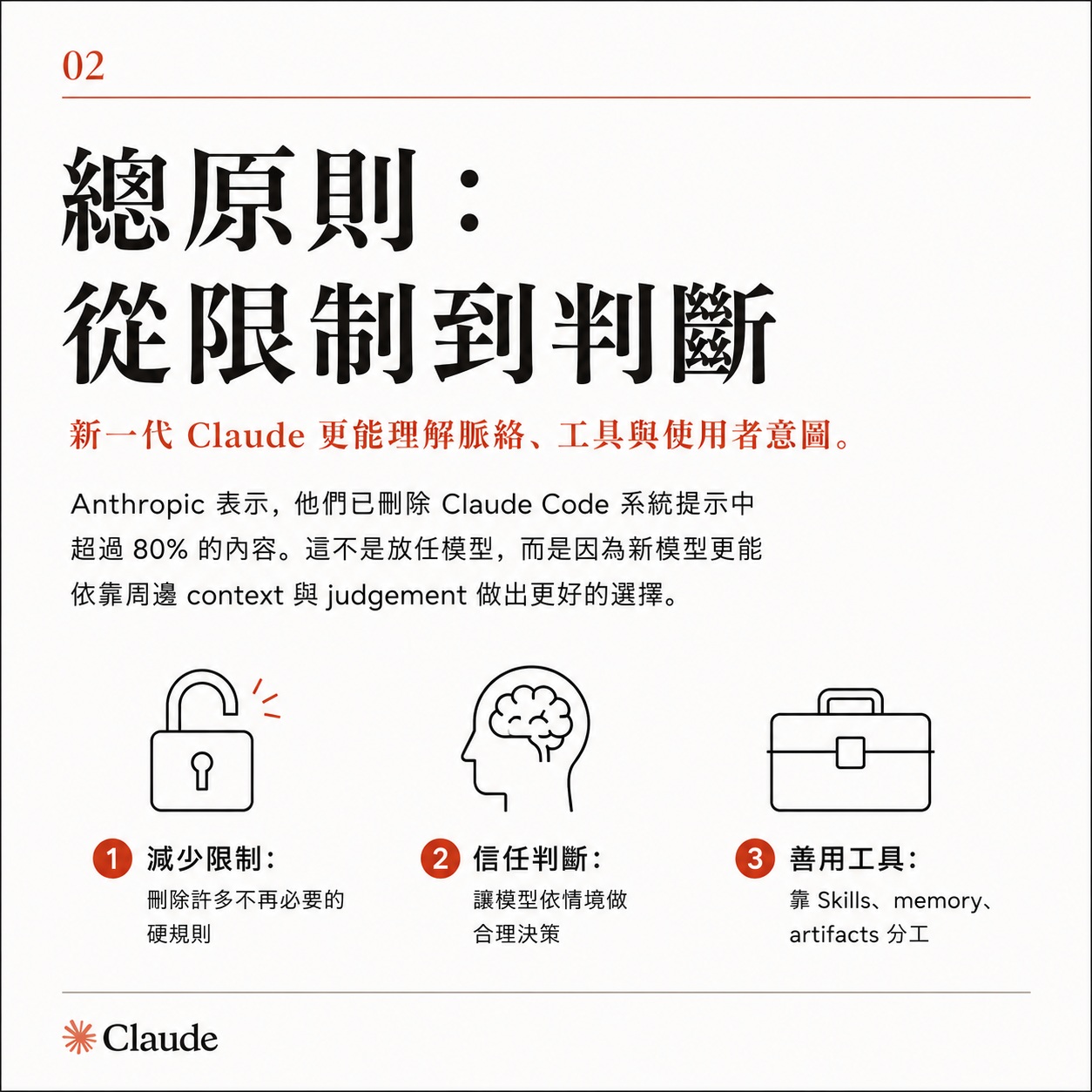 圖卡二:總原則從限制到判斷,分為減少限制、信任判斷、善用工具三欄