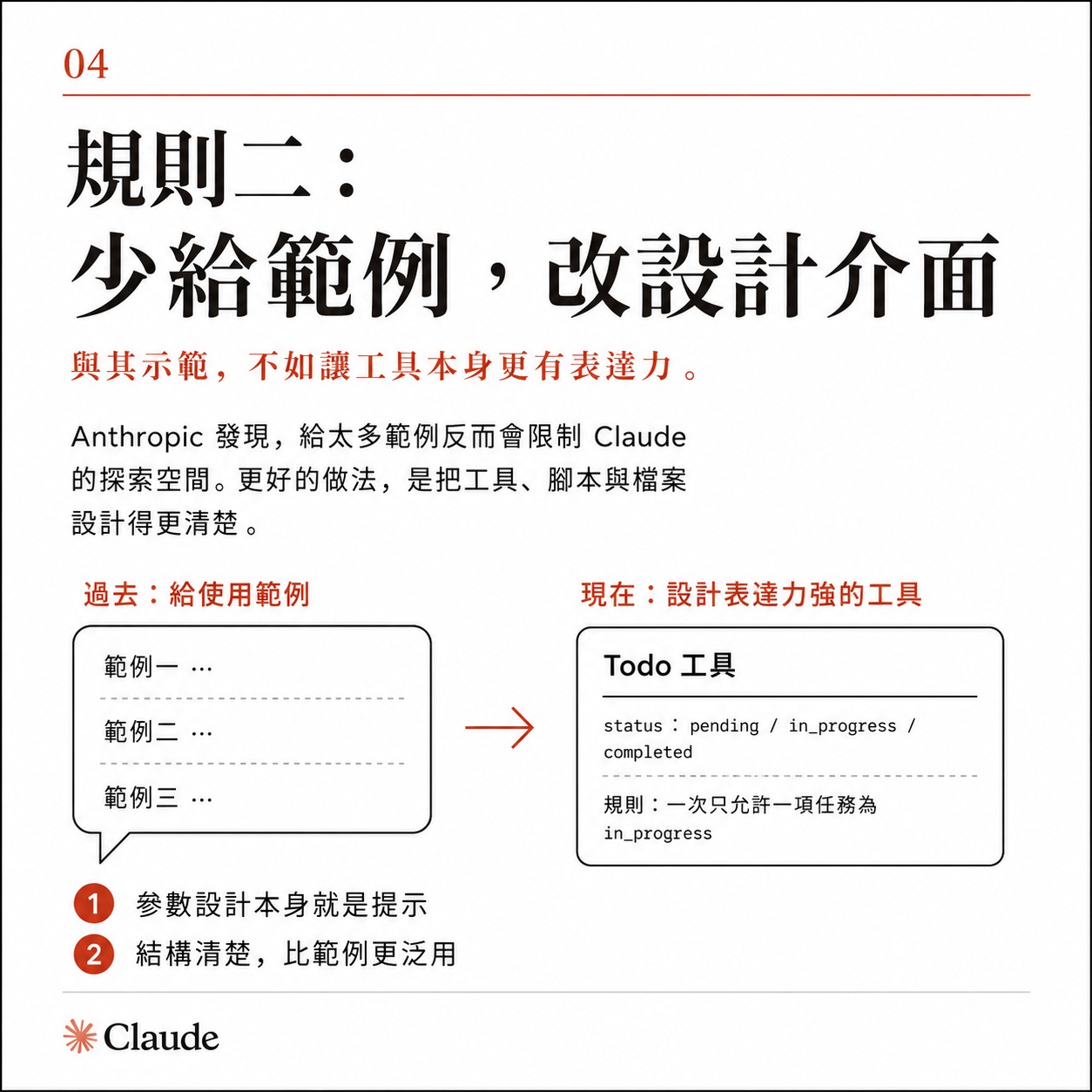 圖卡四:規則二少給範例改設計介面,以 Todo 工具的 status 參數為例