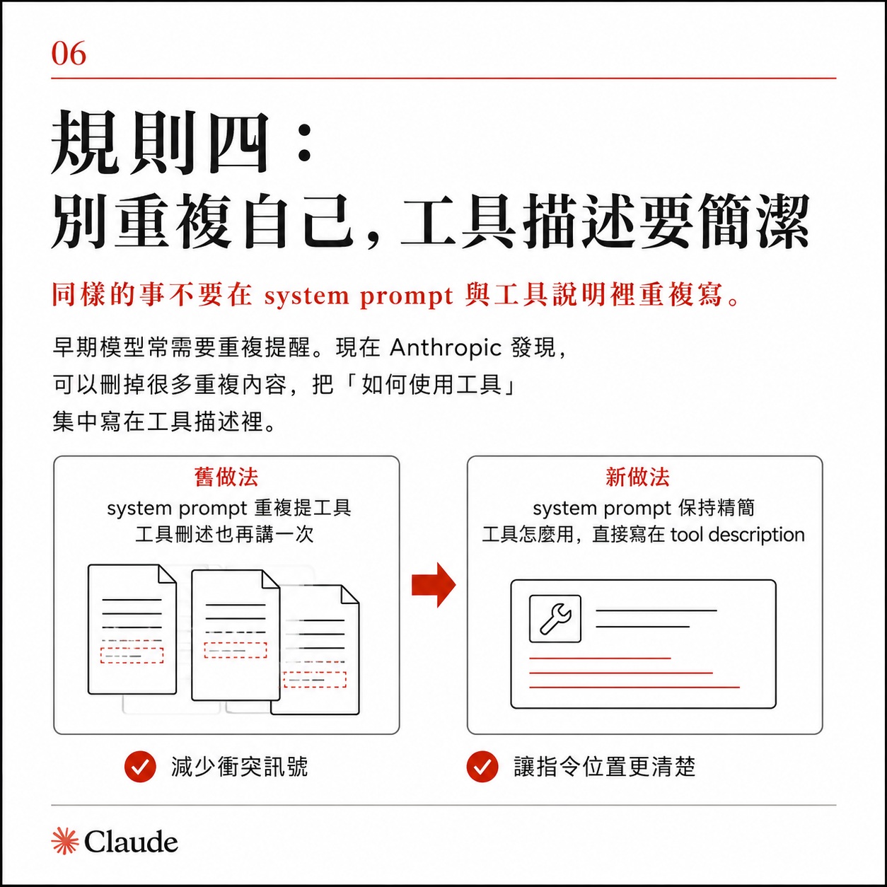 圖卡六:規則四別重複自己,對照舊做法在 system prompt 與工具描述重複,與新做法把用法寫在工具描述