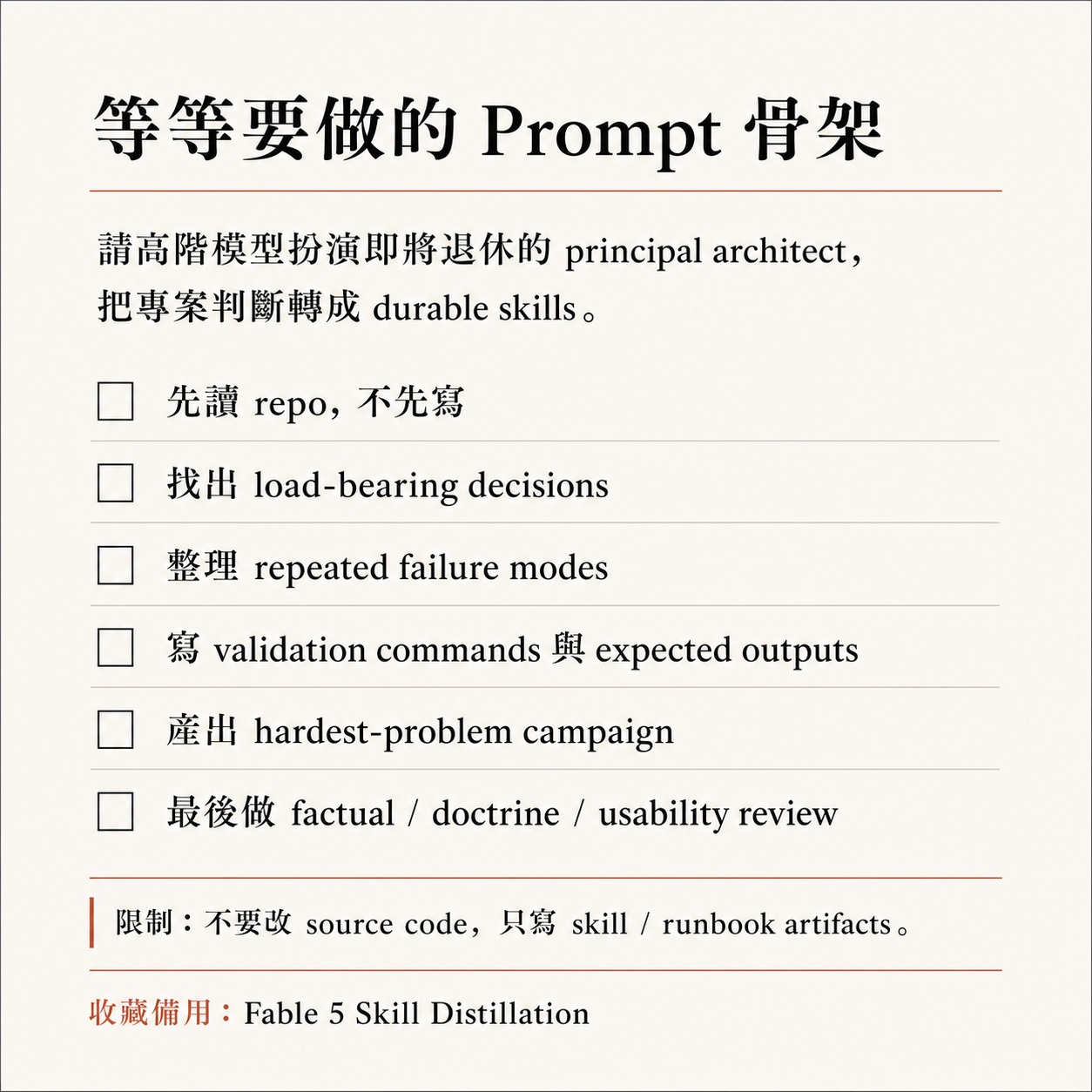 Card: the prompt skeleton for Skill Distillation