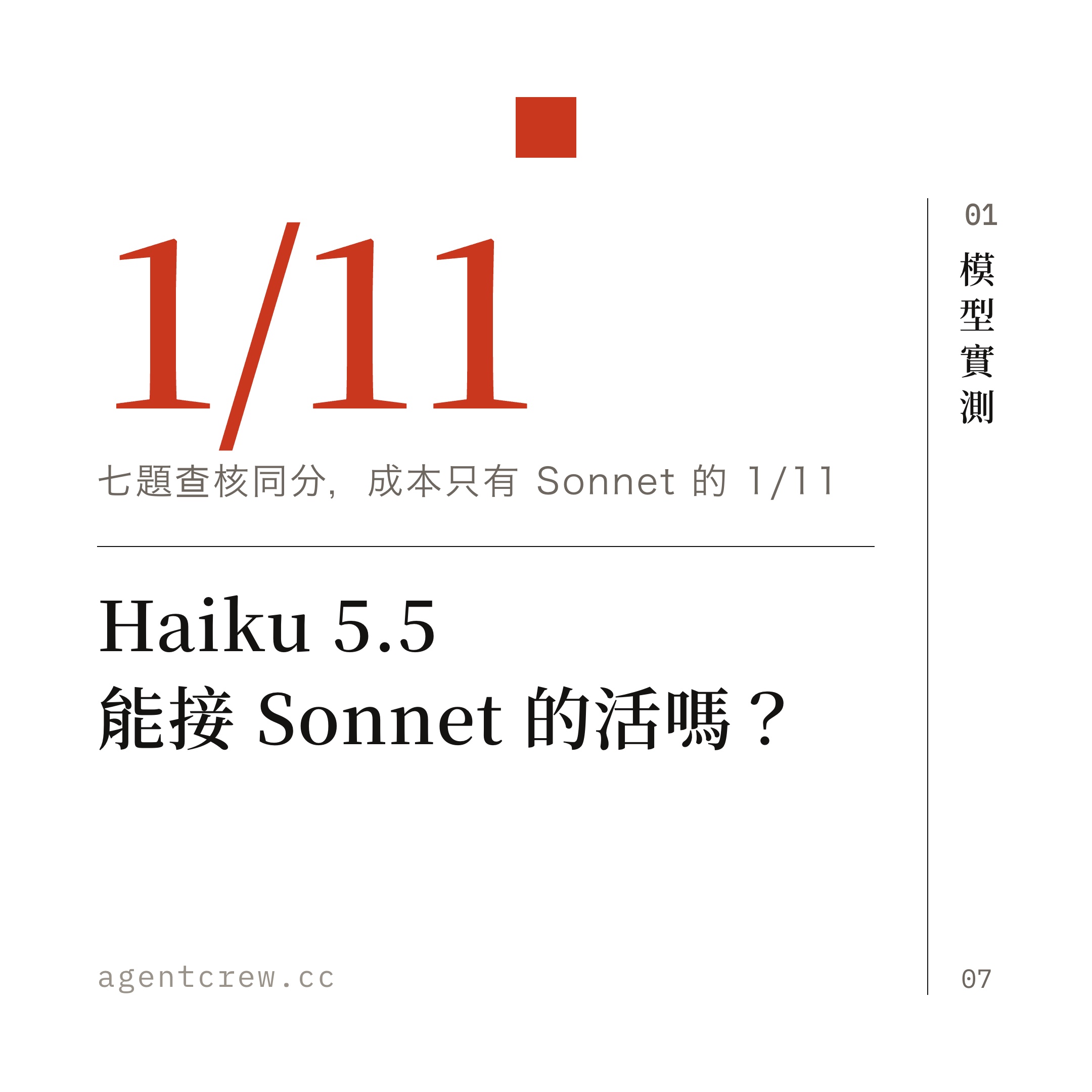 封面圖卡:Haiku 5.5 在七題查核工作上跟 Sonnet 同分,成本只有 Sonnet 的十一分之一