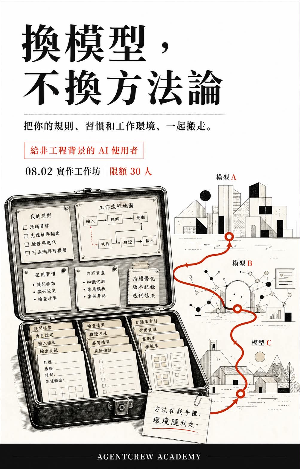 工作坊海報:換模型,不換方法論,副標為把你的規則、習慣和工作環境一起搬走。