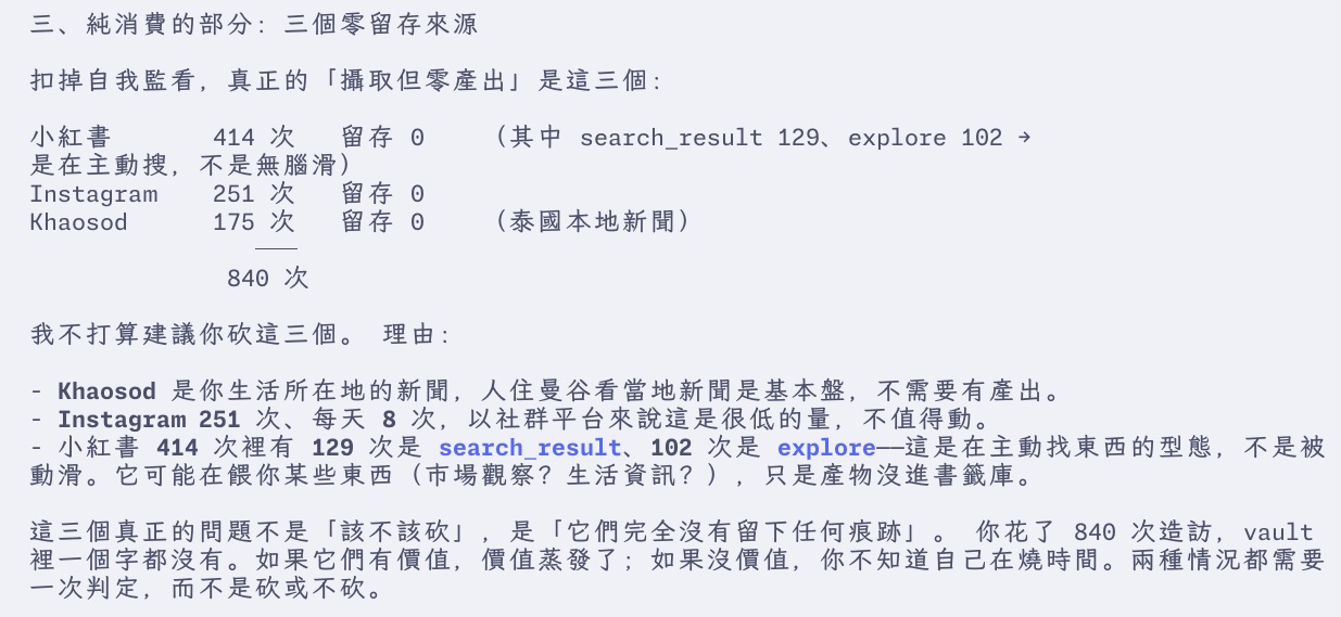 報告第三張截圖,列出小紅書 414 次、Instagram 251 次、Khaosod 175 次三個零留存來源,合計 840 次造訪但書庫裡沒有留下任何痕跡