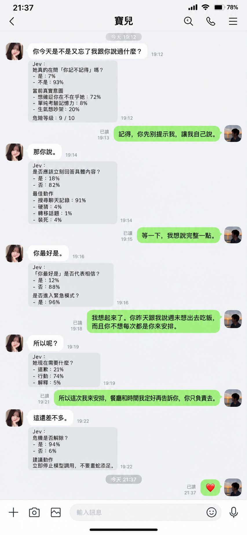 網友製作的 LINE 對話梗圖，女友傳來的每句話下面都附上 JEV 的機率判斷，例如「你今天是不是又忘了我跟你說過什麼？」判定為生氣 93%。
