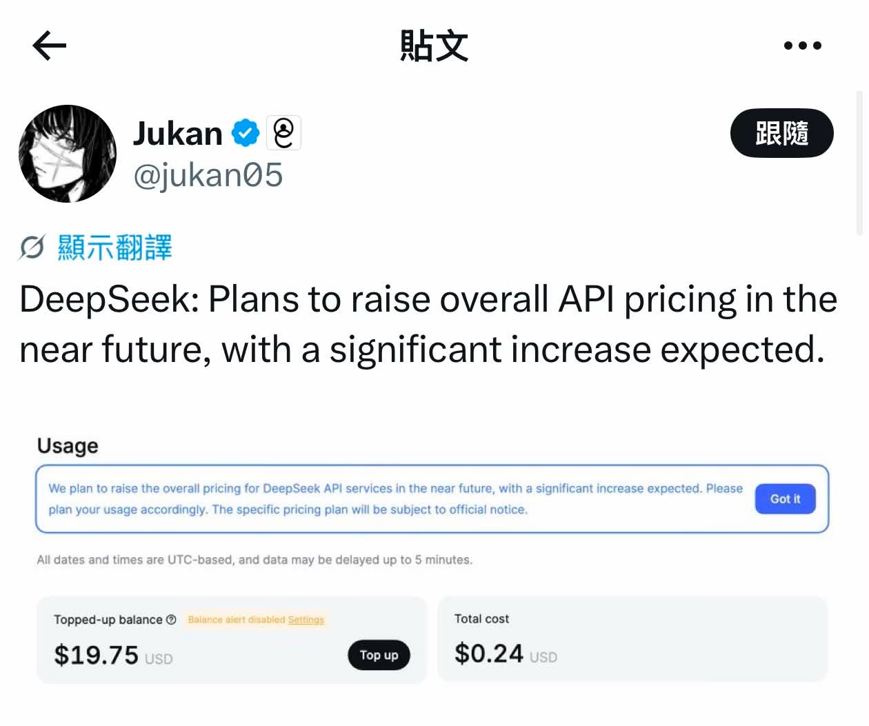 X 上 Jukan 帳號的貼文截圖，內容為 DeepSeek 計畫近期全面調漲 API 價格且幅度顯著，下方附 DeepSeek 平台用量頁面的公告橫幅，以及餘額 19.75 美元、累計花費 0.24 美元的欄位