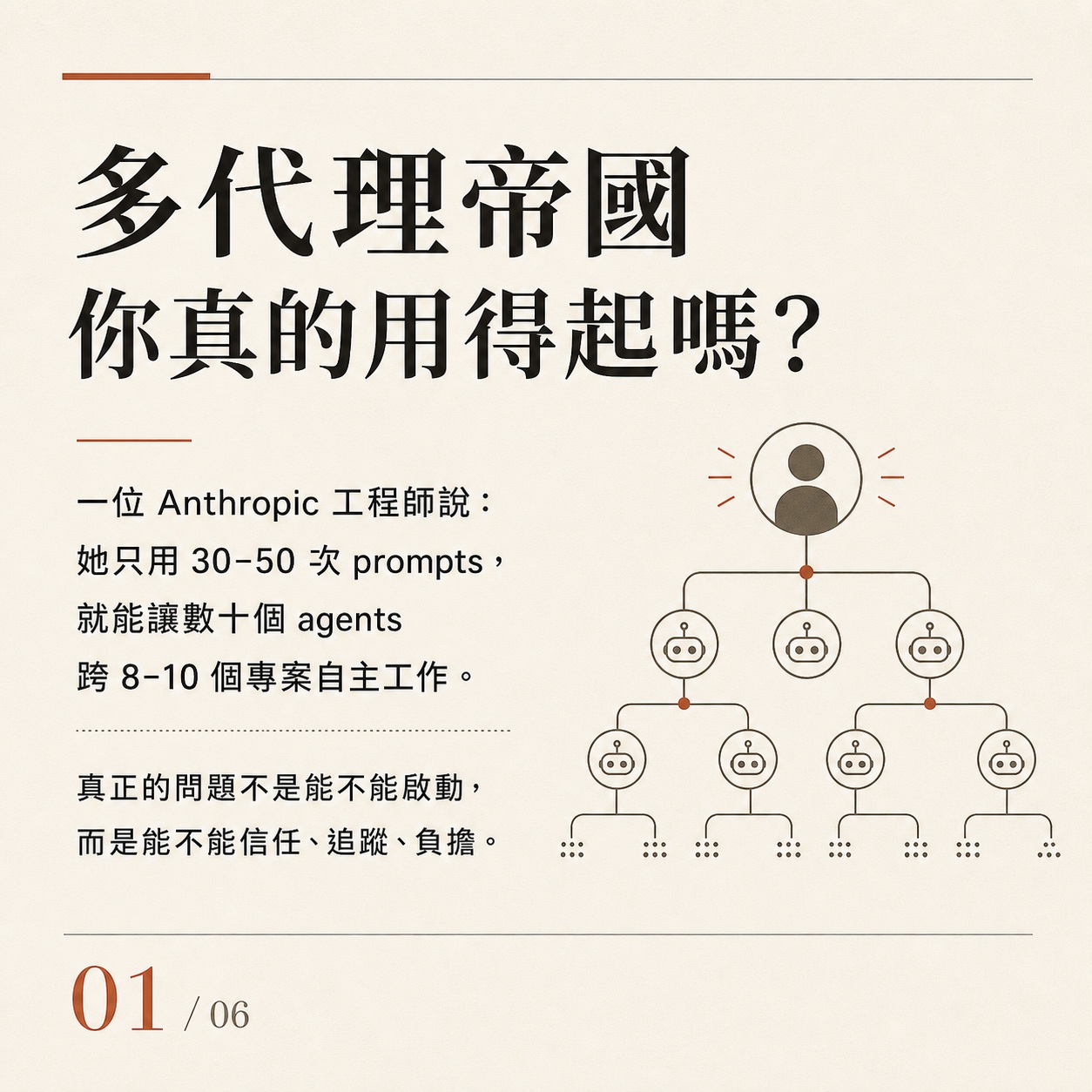 Card one: The multi-agent empire, can you actually afford it? An Anthropic engineer says 30-50 prompts let dozens of agents work autonomously across 8-10 projects