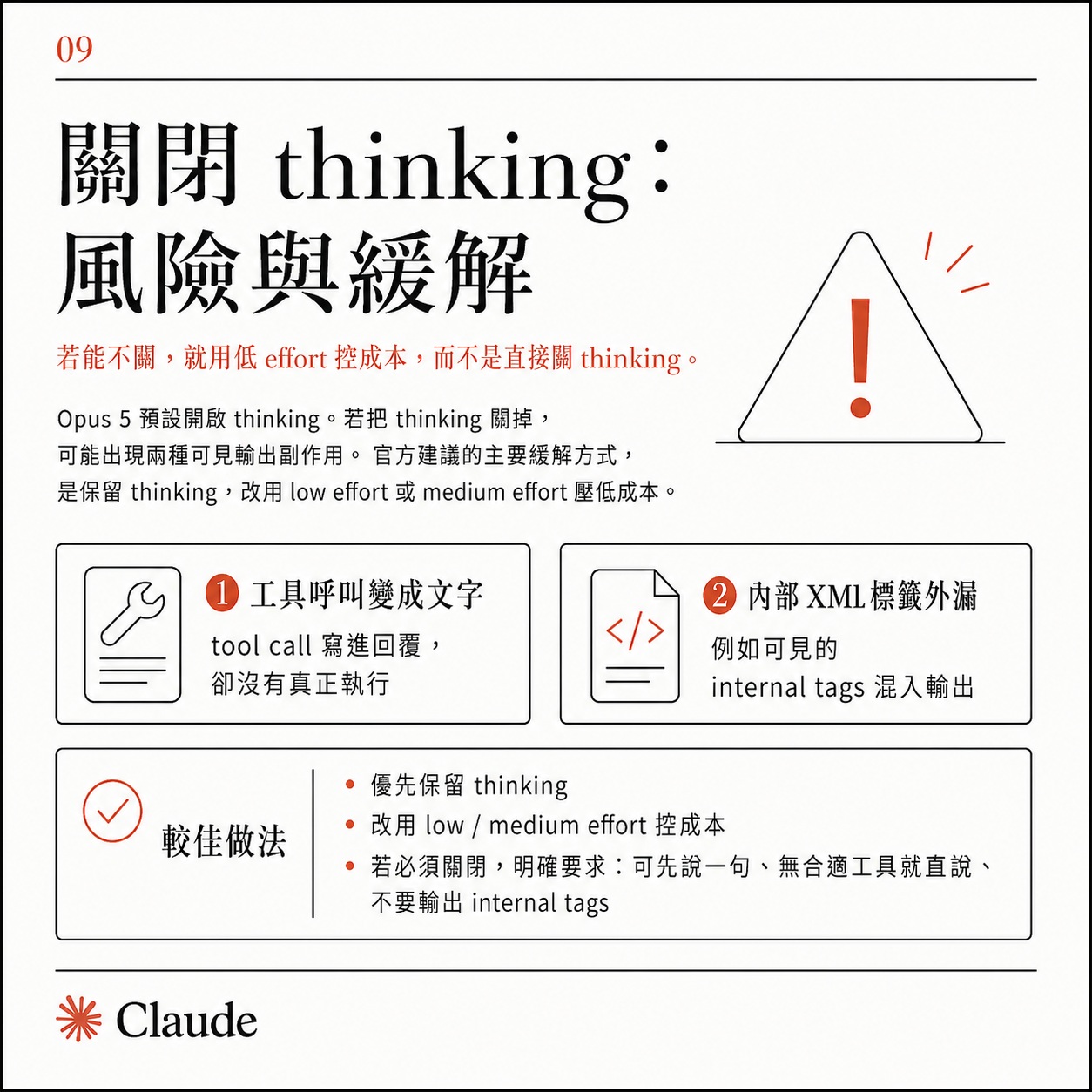 卡片九:關閉 thinking 的風險與緩解,列出工具呼叫變成文字與內部 XML 標籤外漏兩種風險