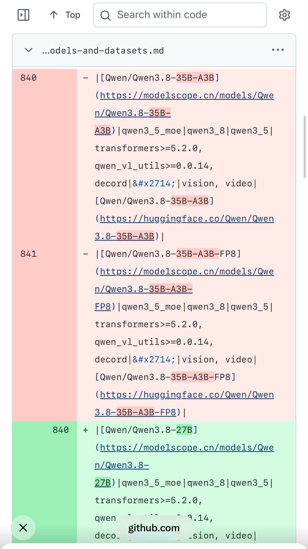 The screen showing Qwen 3.8 35B A3B removed from Modelscope