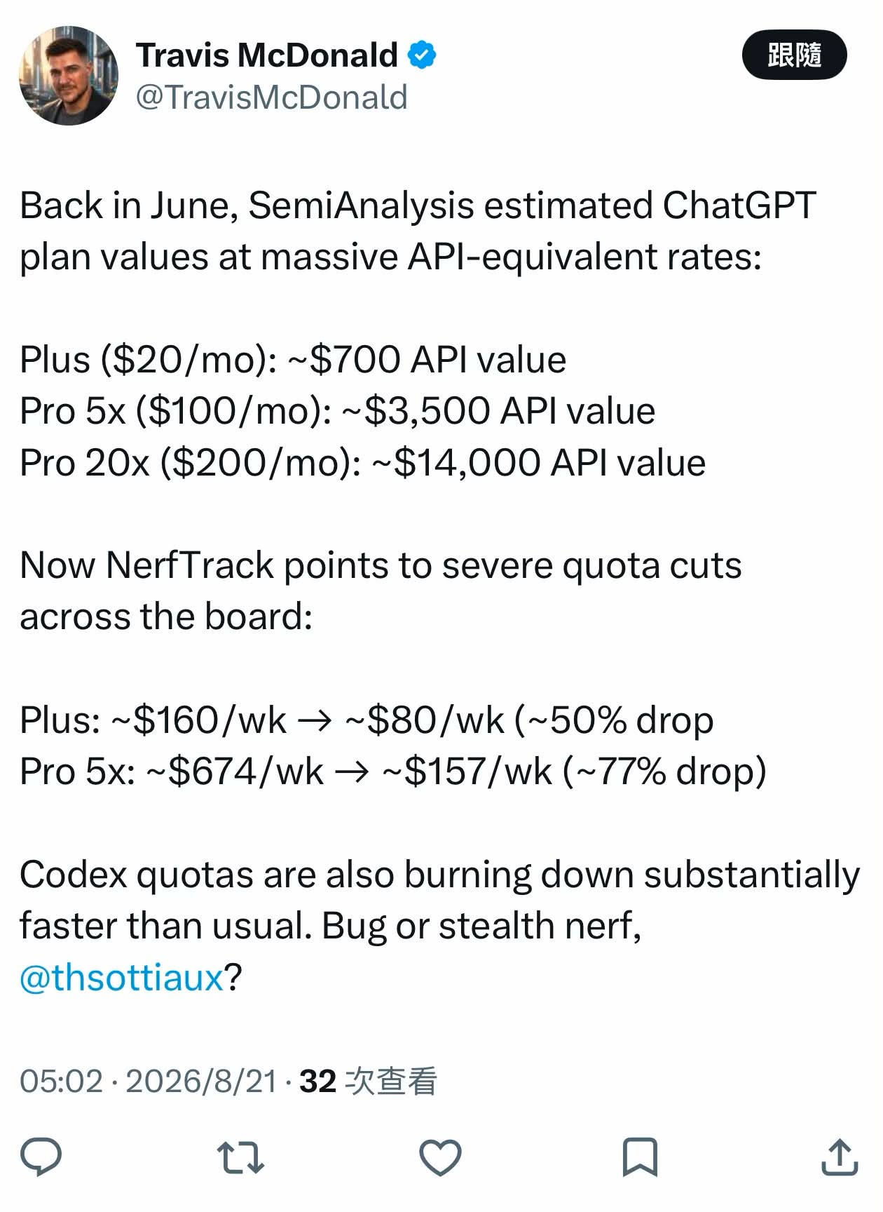 Screenshot of community measurements showing the Codex quota nerf, listing how much Plus and Pro 5x each lost