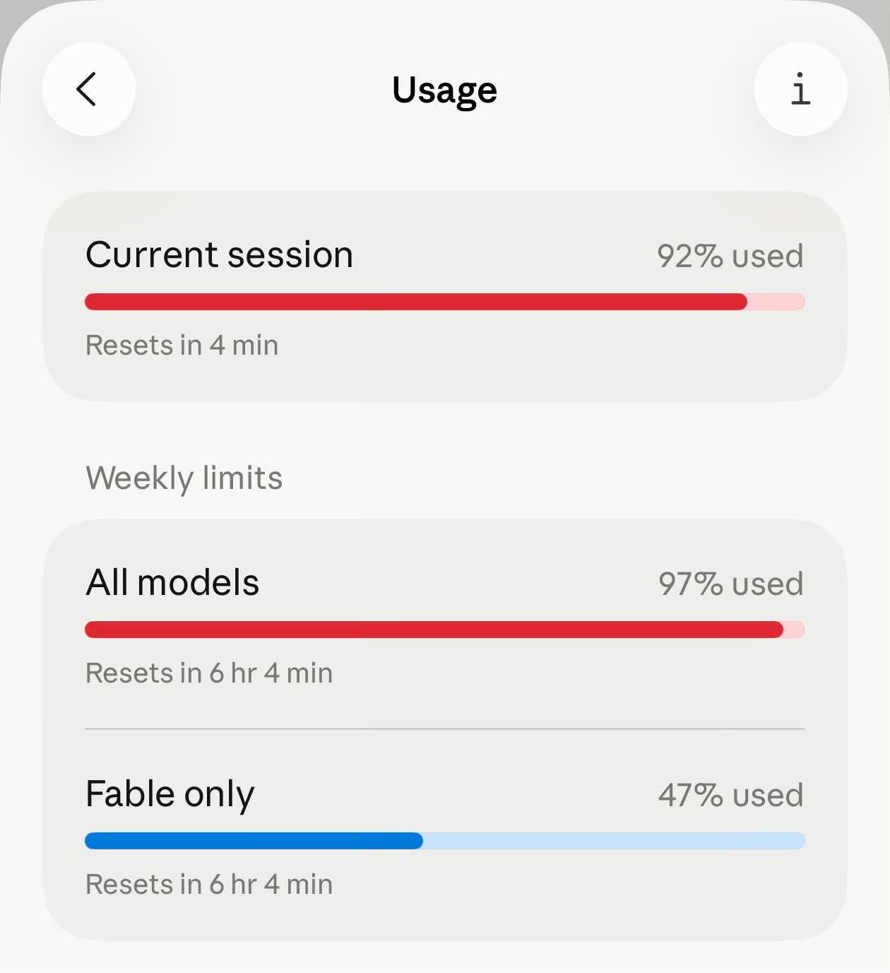 手機上的額度面板:目前 session 用掉 92%、全模型週限額用掉 97%、Fable 專屬額度只用掉 47%